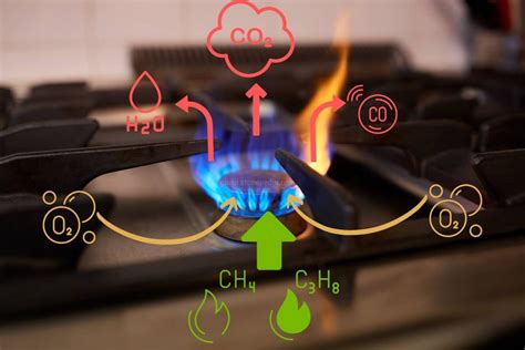 Do Electric Stoves Produce Carbon Monoxide? And Why Do They Taste Like Metal?