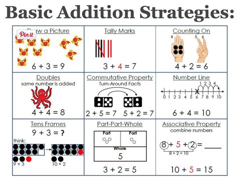 Operation Math: Conquering Numbers with Strategic Fun!