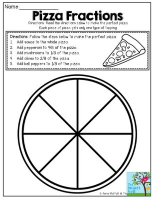 Pizza Party! A Deliciously Educational Journey Through Fractions and Fun