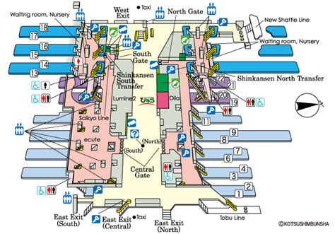 上野駅から大宮駅：都市の鼓動と鉄道の詩