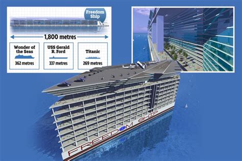 Weight of a Cruise Ship: Floating Cities and the Paradox of Buoyancy